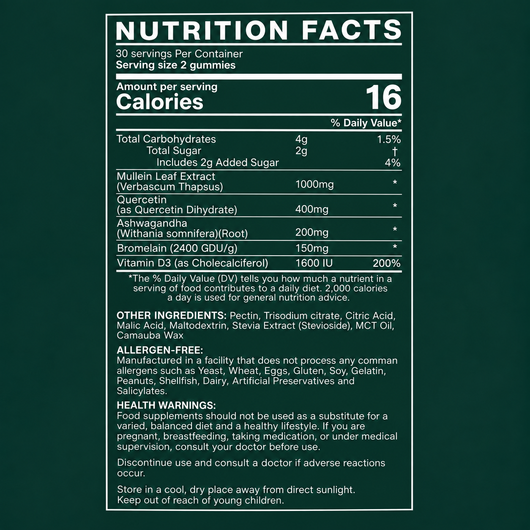 Daily Body Care Dietary Supplements And Gummy Candies
