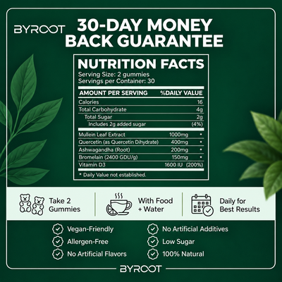 Daily Body Care Dietary Supplements And Gummy Candies