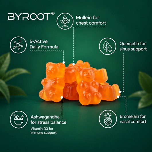 Daily Body Care Dietary Supplements And Gummy Candies